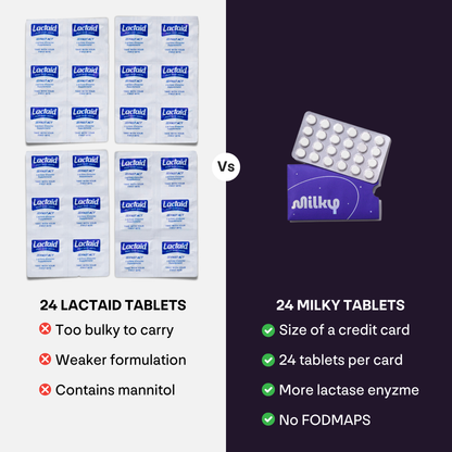 Milky Card 96 Count